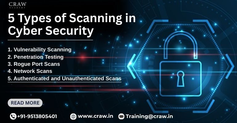 5 Types of Scanning in Cyber Security