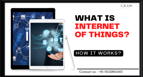 What is Internet of Things