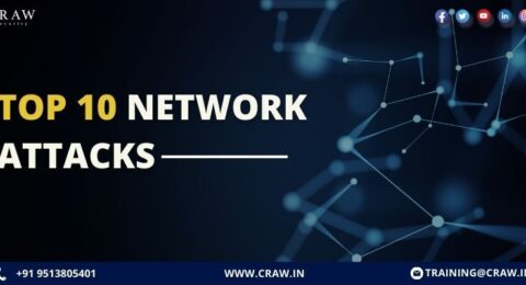 Top 10 Network Attacks