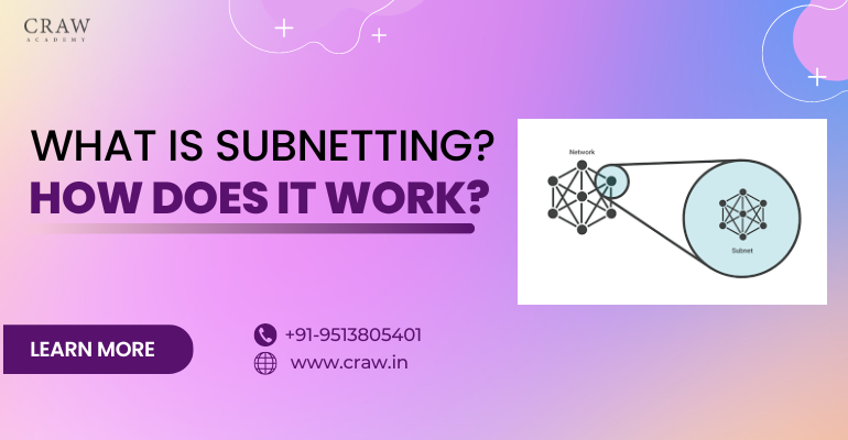 What is Subnetting How Does It Work
