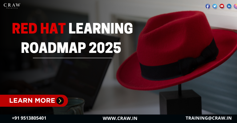 redhat learning Roadmap 2025