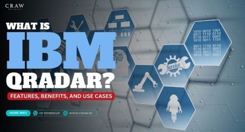 What is IBM QRadar