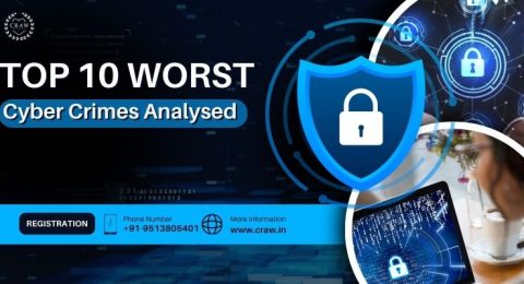 Top 10 Worst Cyber Crimes Analysed