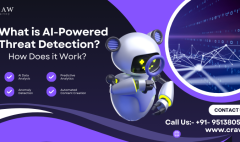 What is AI-Powered Threat Detection