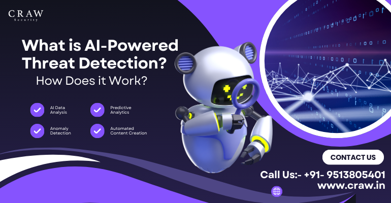 What is AI-Powered Threat Detection